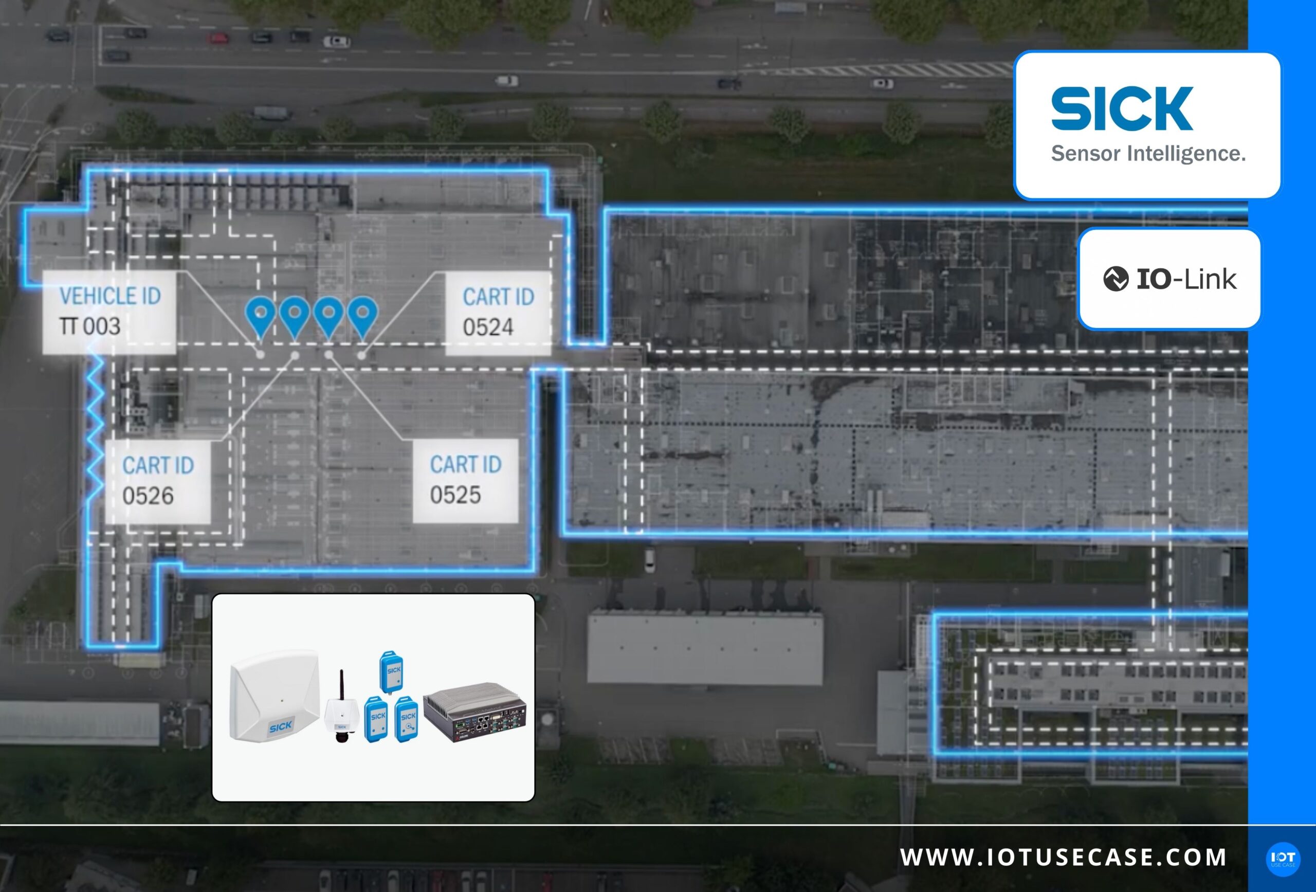 Localization systems, geofencing and real-time data in production control