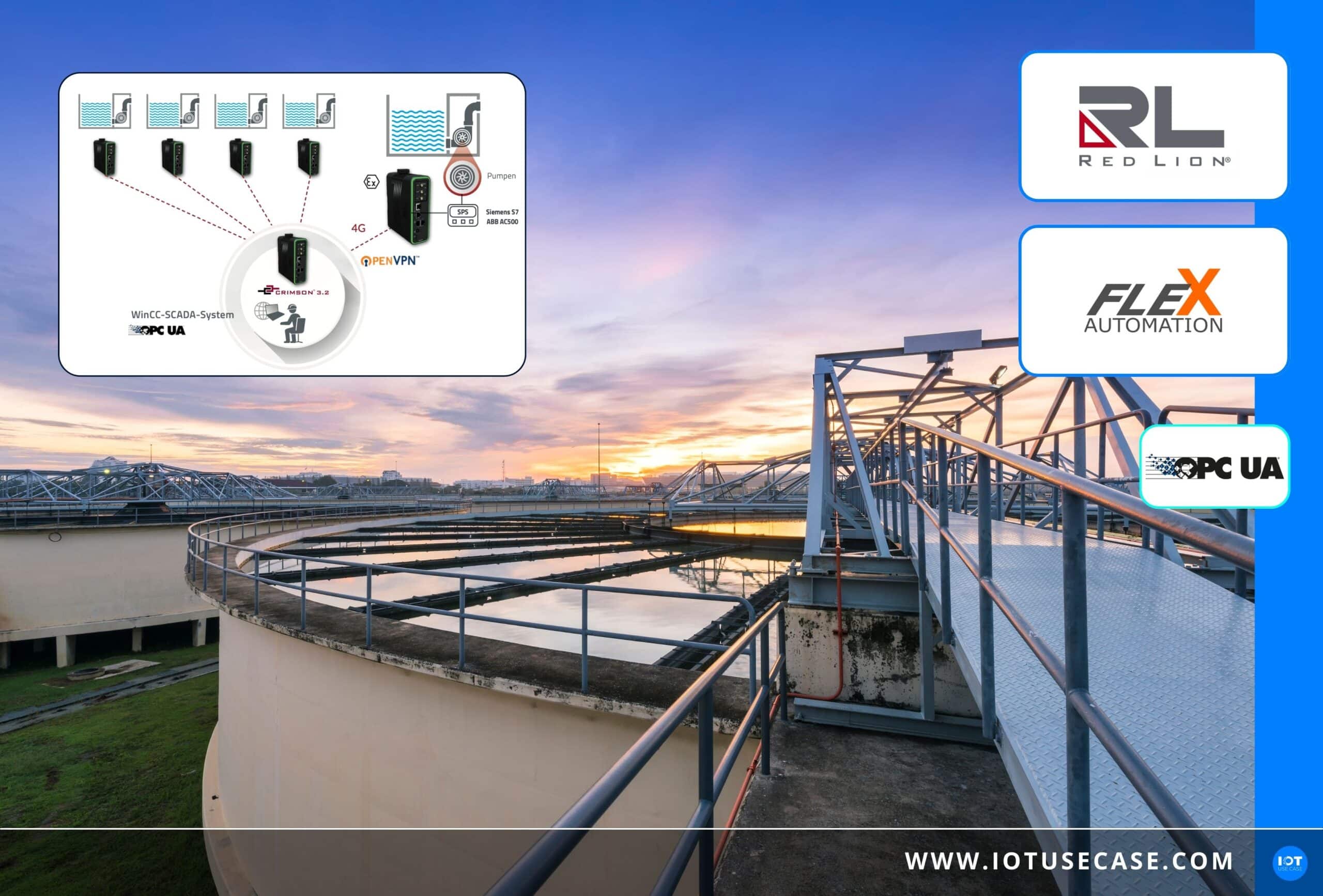 Goodbye 3G: Future-proof remote monitoring for the Würzburg dewatering company