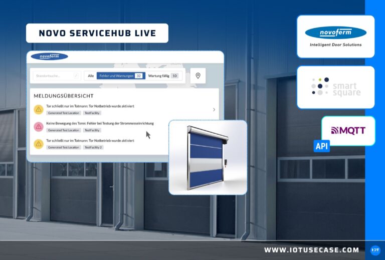 IoT Use Case - Smartsquare + Novoferm