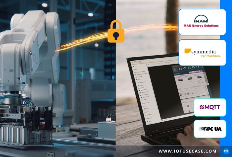 IoT Use Case - symmedia